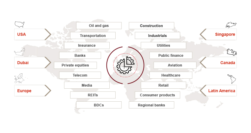 Portfolio coverage