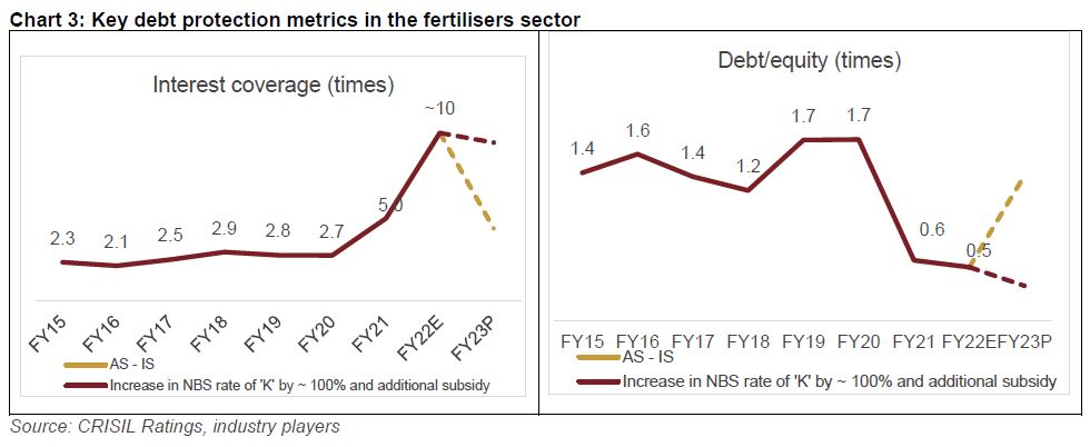 Pan-India cement prices on the rise