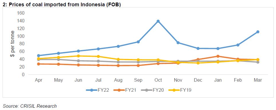 Pan-India cement prices on the rise